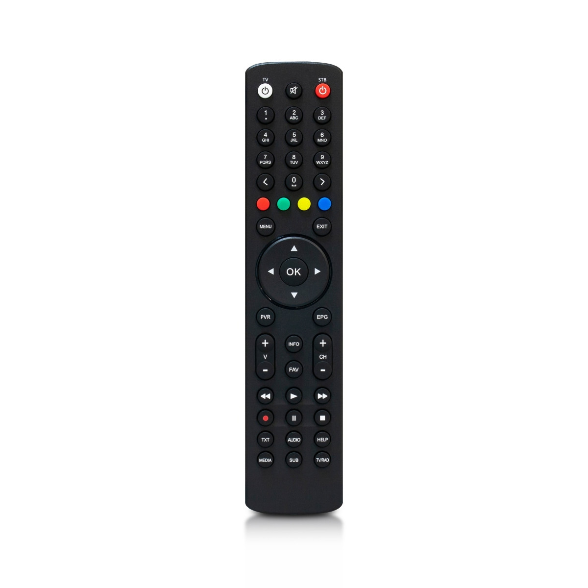 AB Cryptobox Replacement Remote Control v3