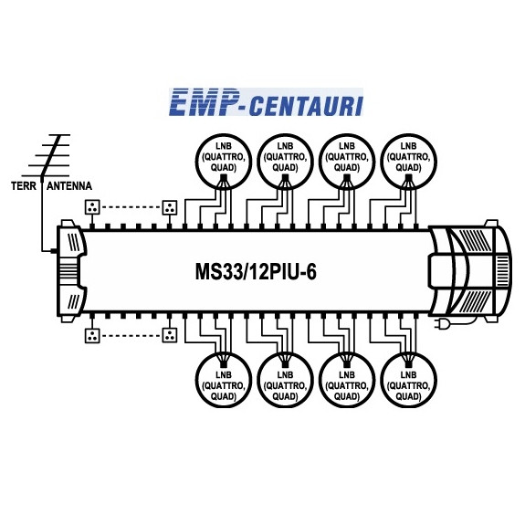 EMP Centauri Multiswitch 33/12 MS33/12PIU-6