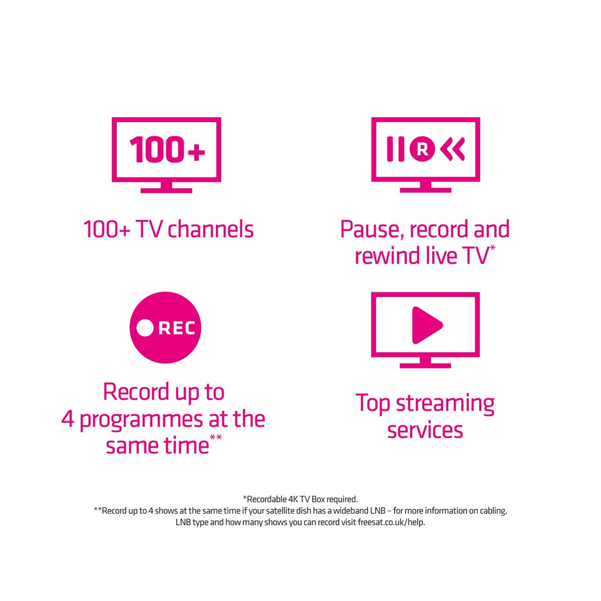 FREESAT UHD-4X Smart 4K Ultra HD Digital TV Recorder 2TB Grade-A