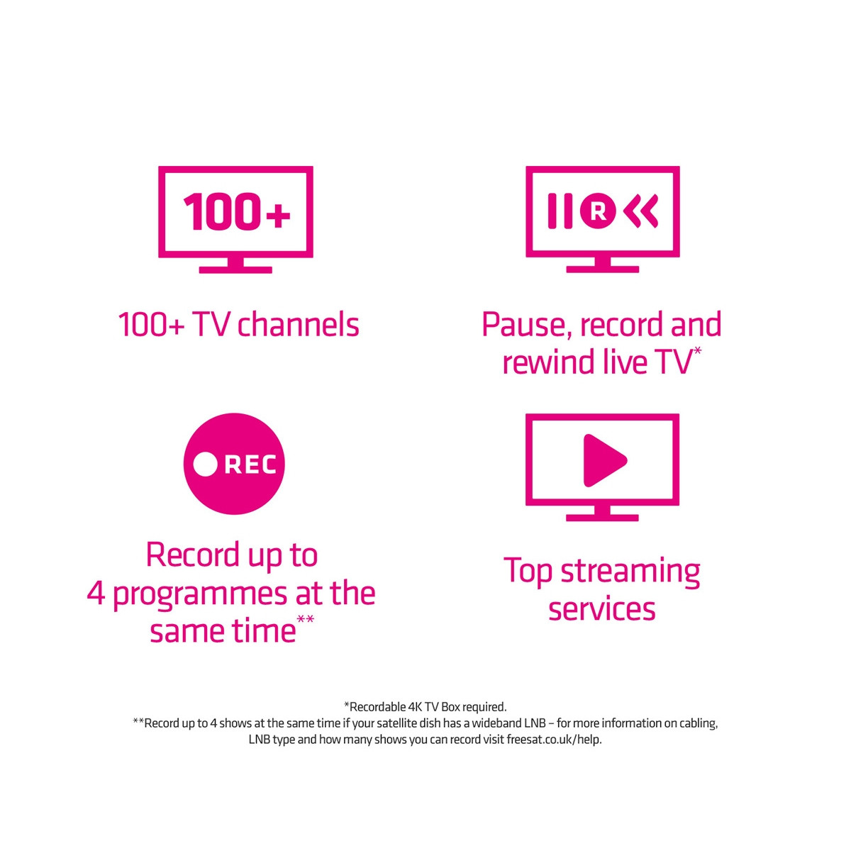 FREESAT UHD-4X Smart 4K Ultra HD Digital TV Recorder 500GB Grade-A