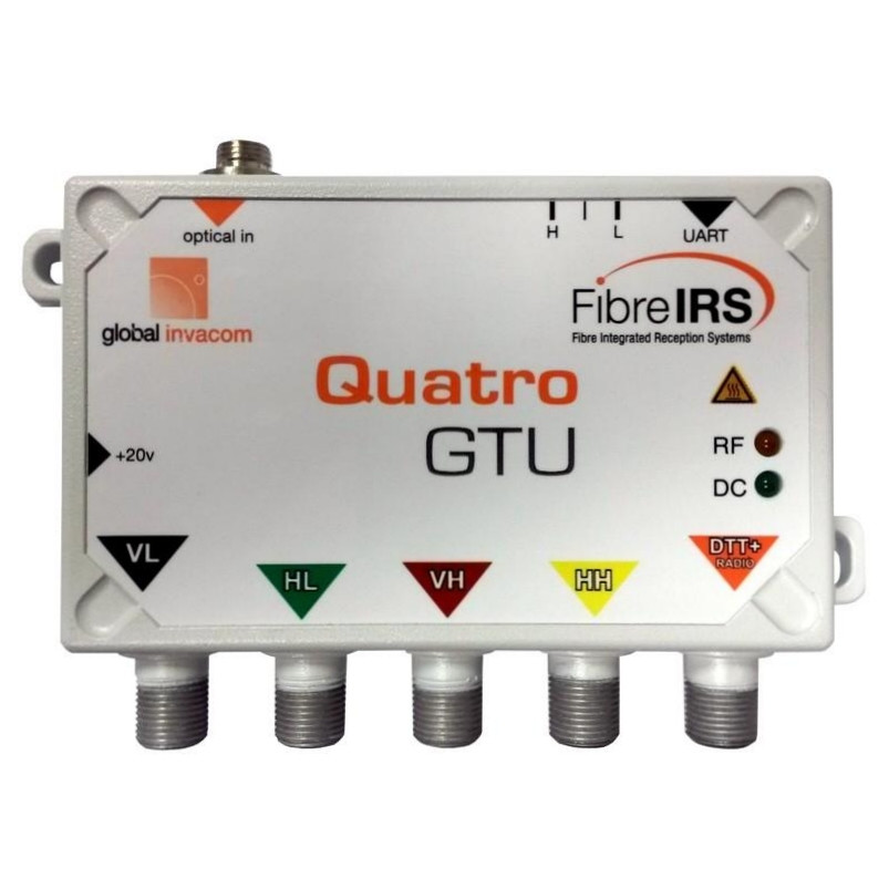 GI FibreIRS GTU Quatro MKIII