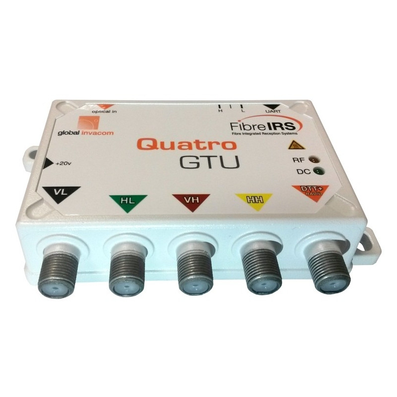 GI FibreIRS GTU Quatro MKIII