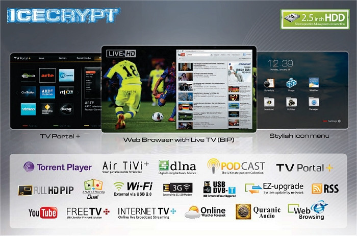 Icecrypt S6600HDPVR 1TB