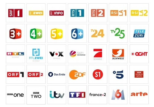 Technisat Technistar S6 inc Kabelio Swiss TV Package Hotbird 15 Months