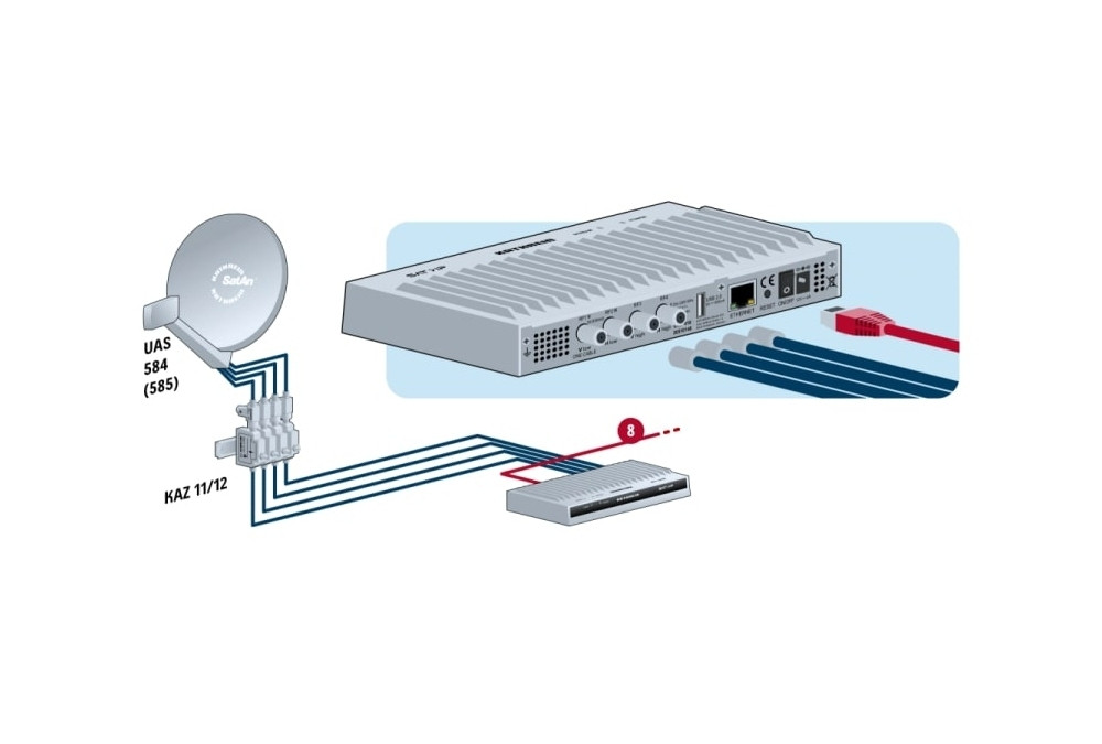 Kathrein EXIP 418 SAT>IP Server