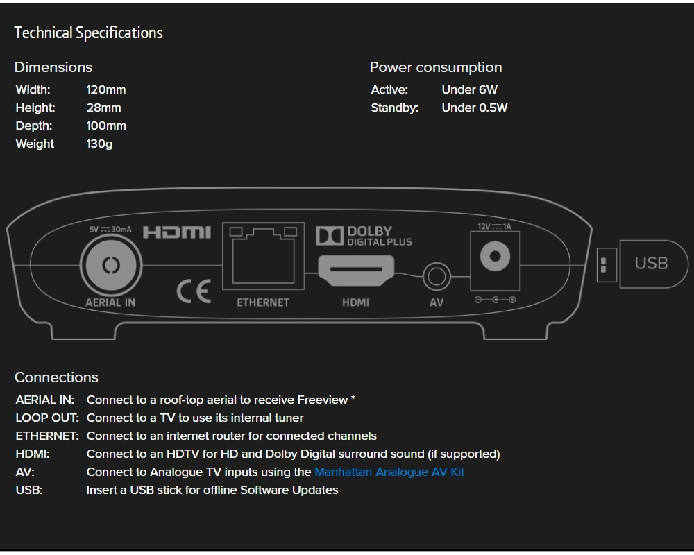 Manhattan T1 Freeview HD Receiver