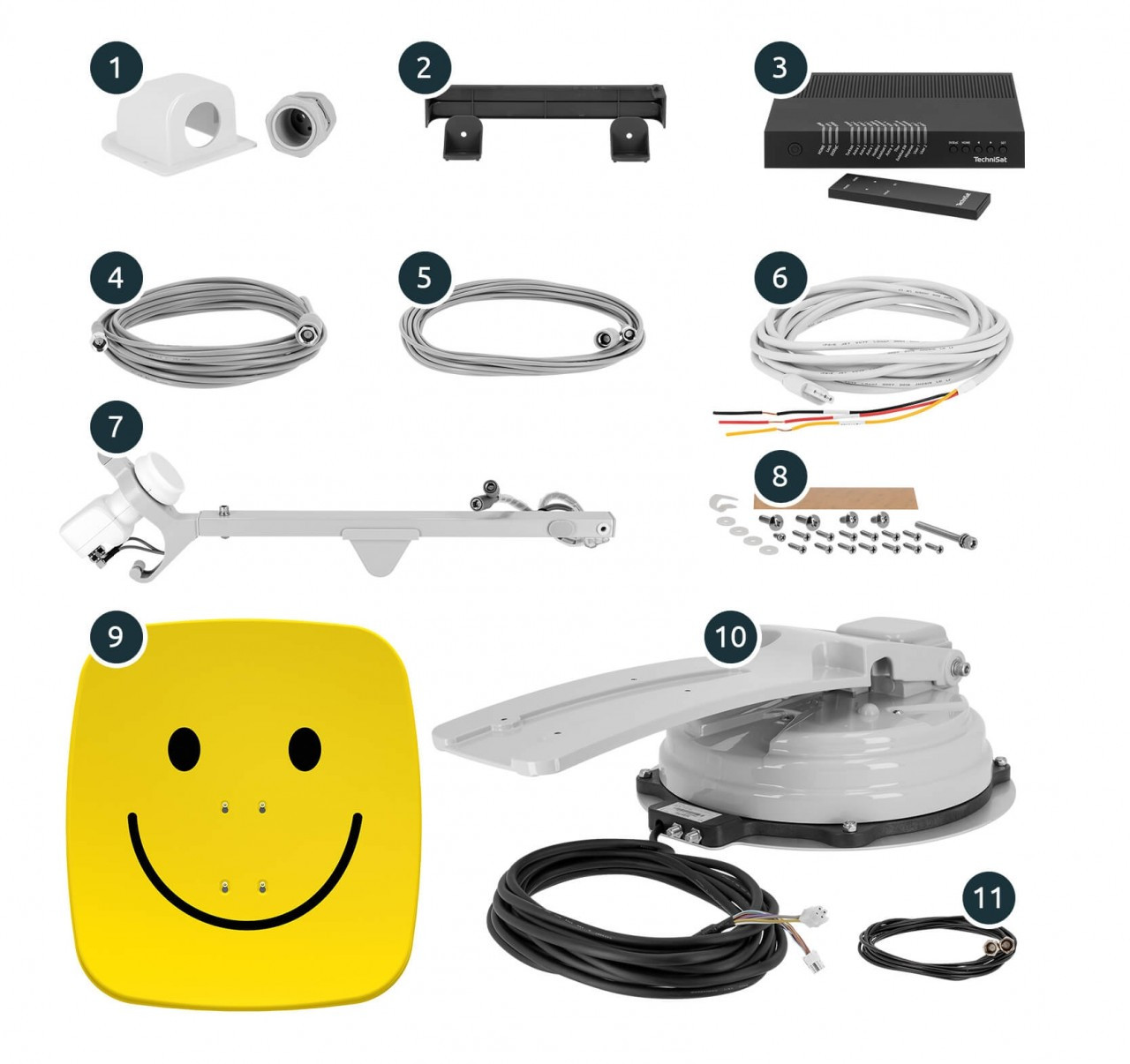 Technisat SKYRIDER 65 Twin Smiley Yellow Fully Automatic Foldable Satellite Antenna