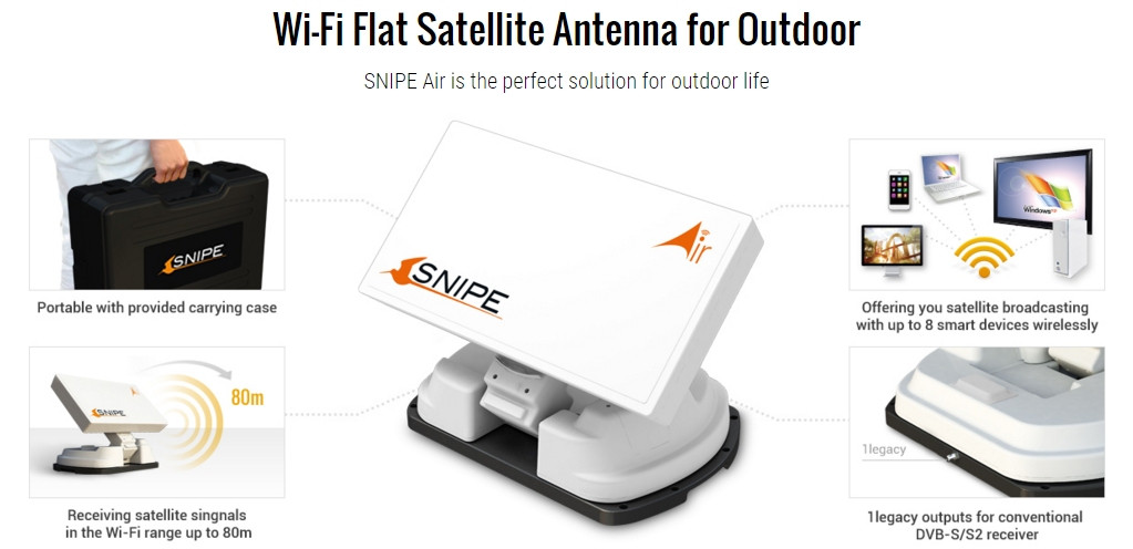 Selfsat SNIPE 2 Air SE SAT>IP Wifi Automatic Flat Satellite Antenna