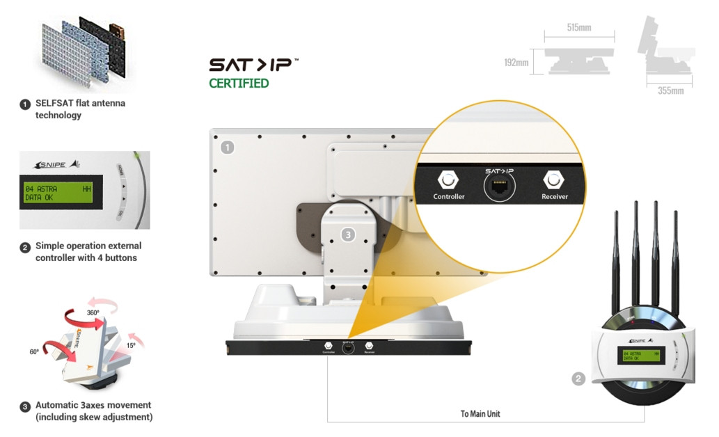 Selfsat SNIPE 2 Air SE SAT>IP Wifi Automatic Flat Satellite Antenna