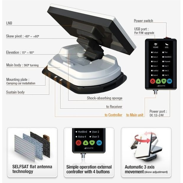 Selfsat Snipe Fully Automatic Flat Satellite Antenna