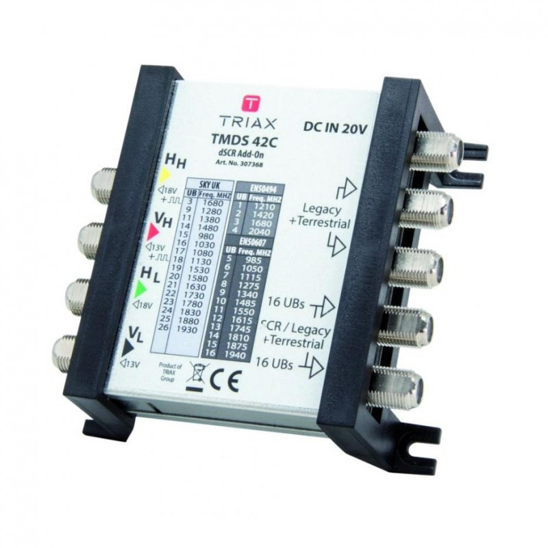 Triax TMDS-42C dSCR Multiswitch for Sky Q™