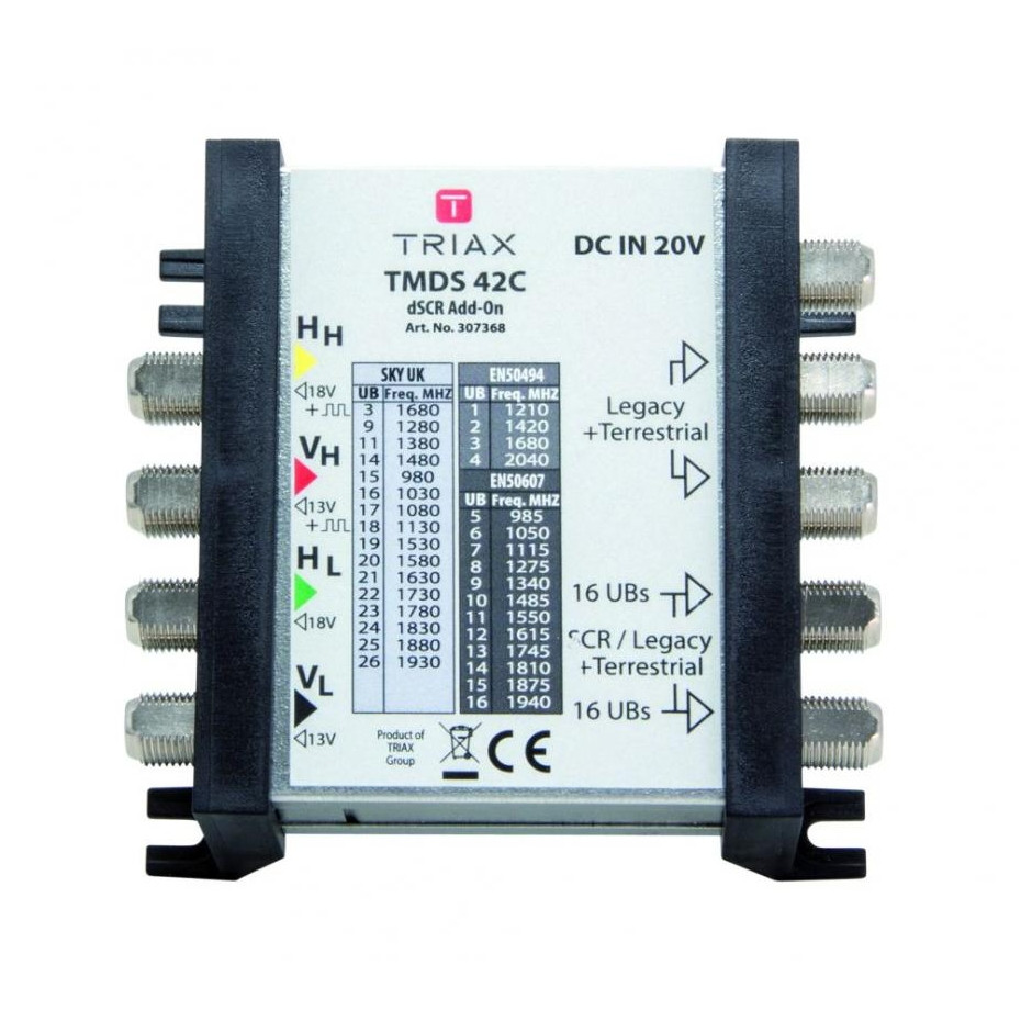 Triax TMDS-42C dSCR Multiswitch for Sky Q™